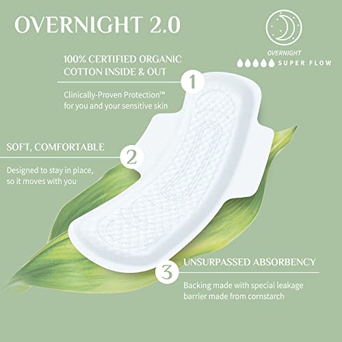 Absorción superior de Organyc 2.0 para flujo intenso nocturno.