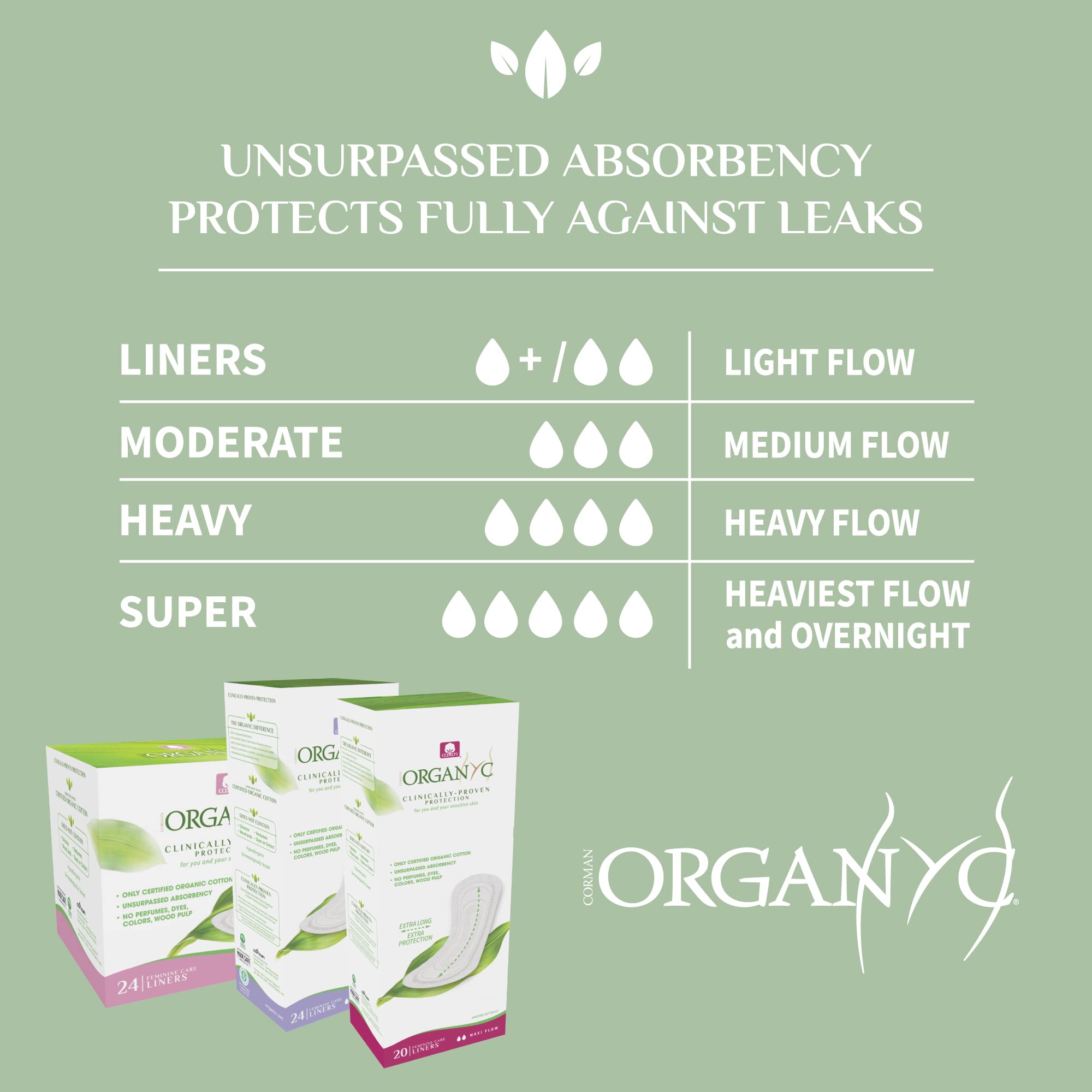 Organyc protector diario libre de plásticos y perfumes para piel sensible