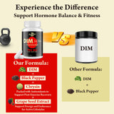 Orinthalixium DIM para hombres, soporte hormonal durante cambios naturales.