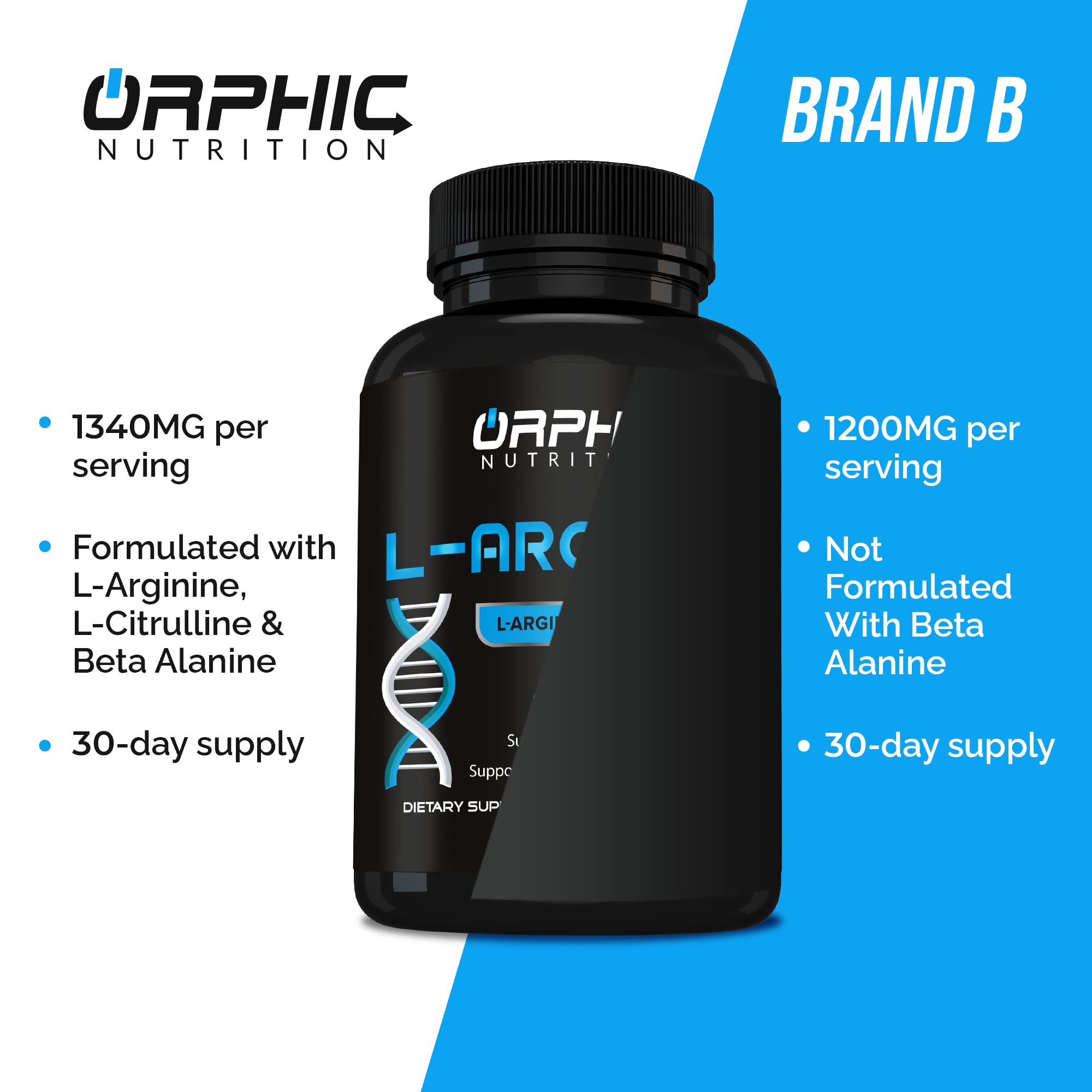 FRONTAL de la botella ORPHIC NUTRITION de 60 cápsulas