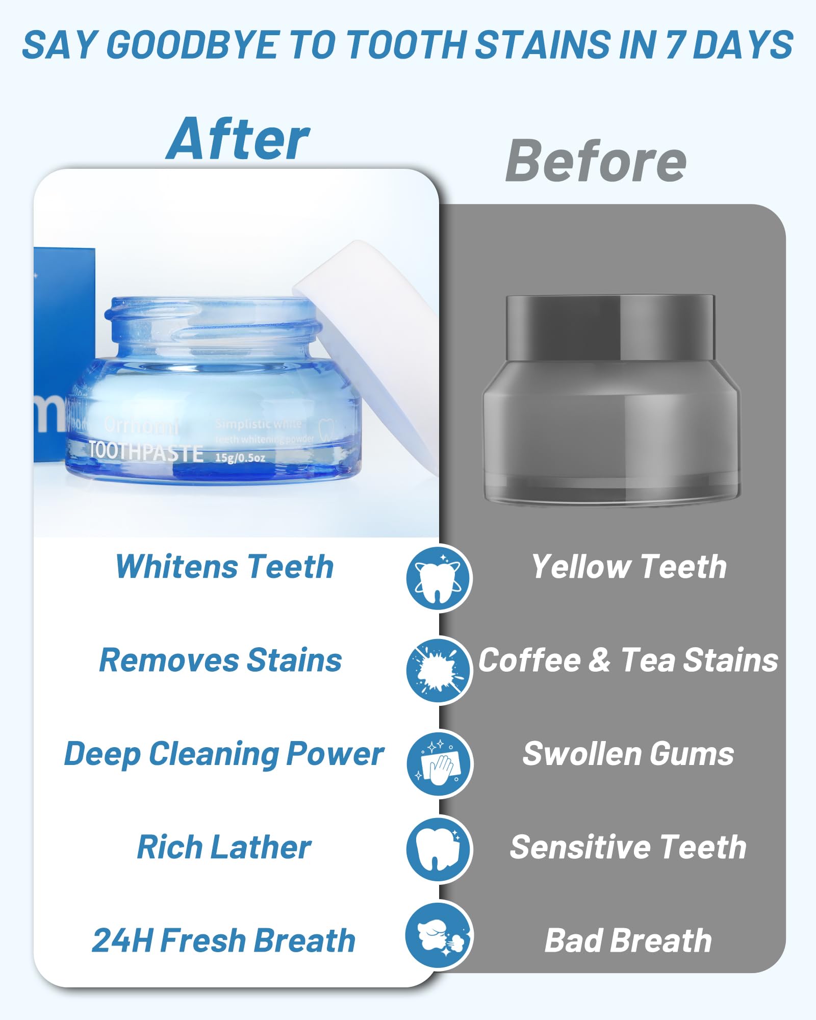Uso diario nocturno recomendado de Orrhomi para la rutina dental.
