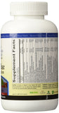 Etiqueta de Ortho Alpha Base con Hierro con lista de nutrientes