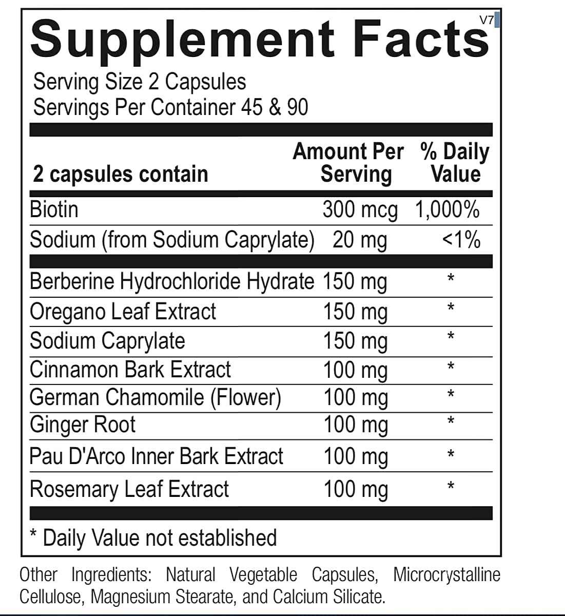 Ortho Molecular 5A Candicid Forte: composición botánica y extractos que pueden contribuir al bienestar diario.