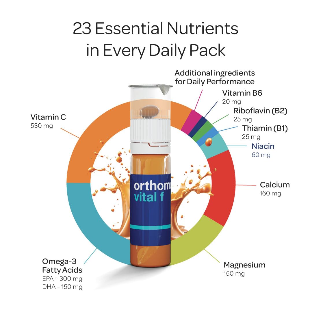 Orthomol Vital F, dosis diaria en empaque: apoyo equilibrado para energía sostenible.