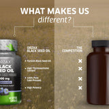 ORZAX aceite de semilla negra para cabello más saludable y brillante.