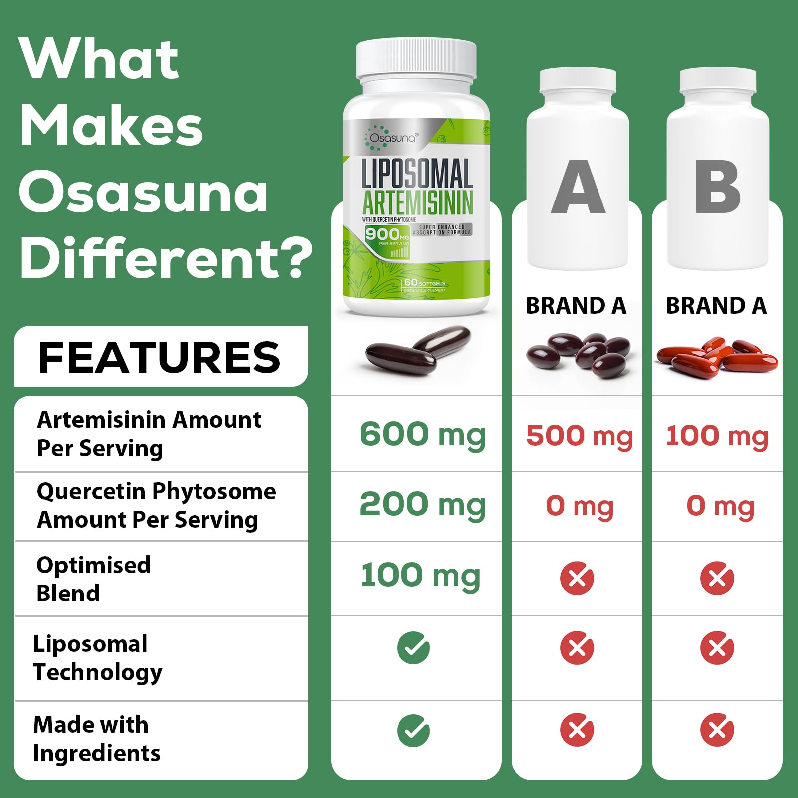 Etiqueta frontal de Osasuna facilita reconocimiento de ingredientes