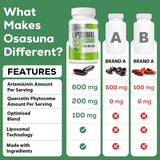 Etiqueta frontal de Osasuna facilita reconocimiento de ingredientes