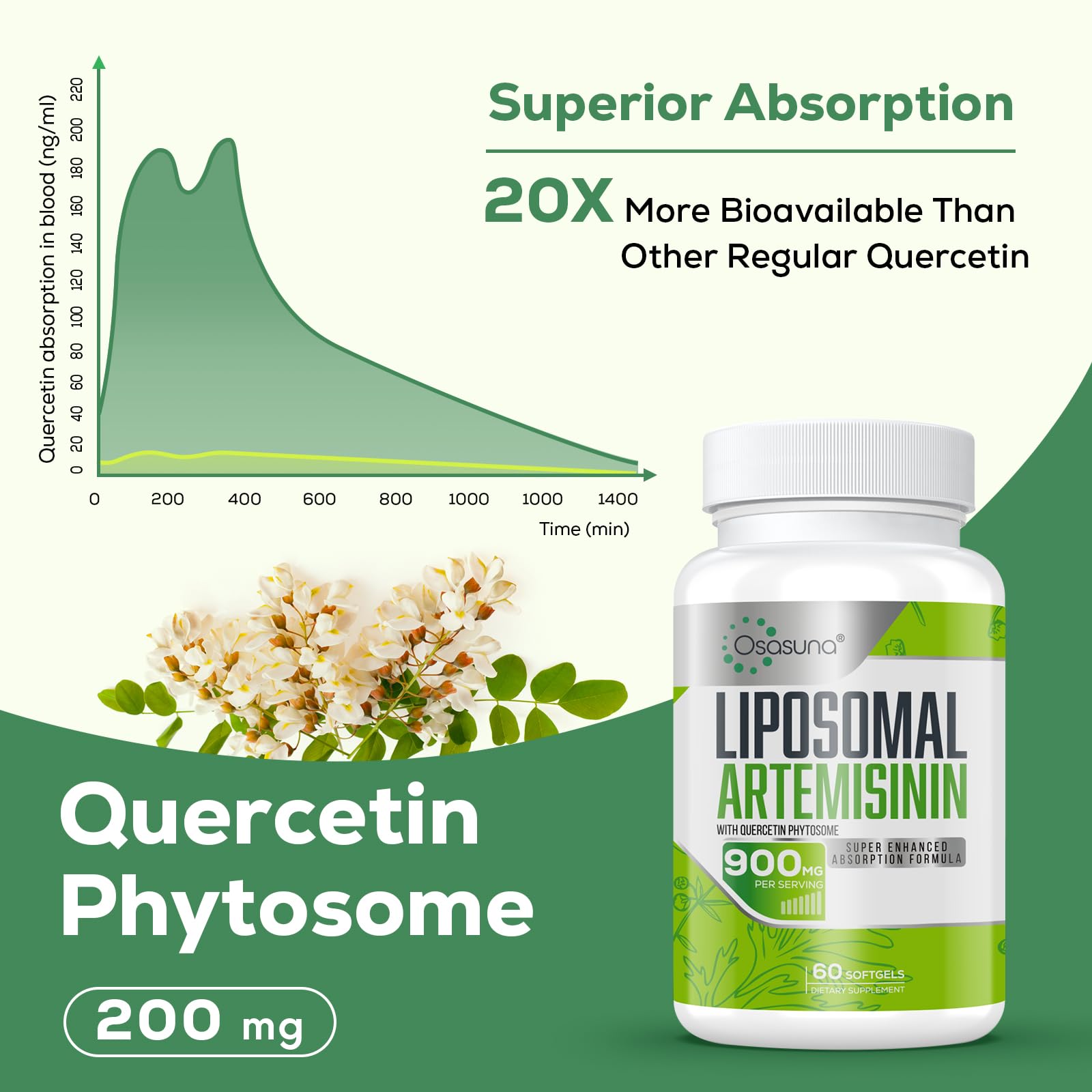 Osasuna mezcla tradicional frasco: cúrcuma, pimienta negra y té verde equilibrando la fórmula.