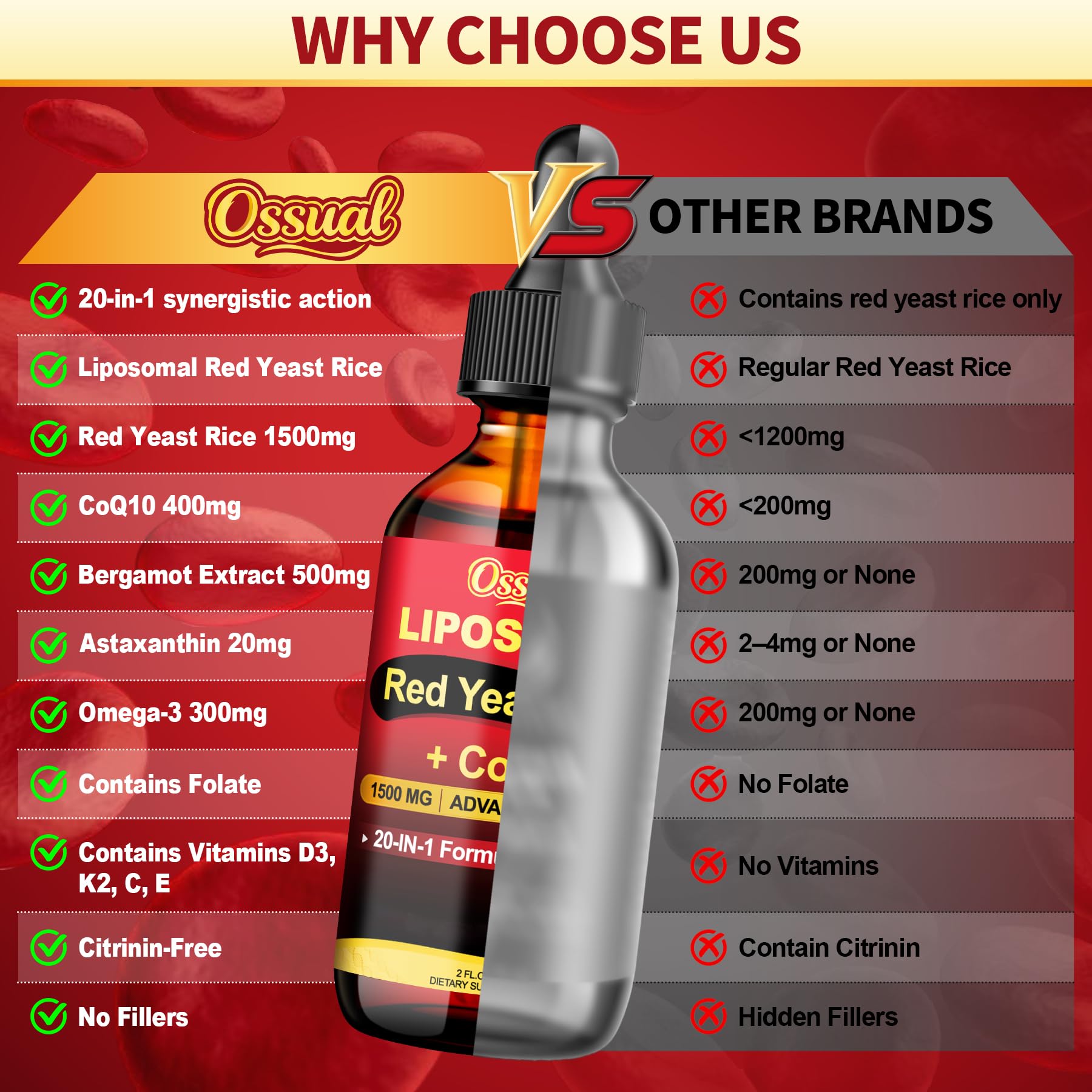 Ossual magnesio y nutrientes para bienestar diario