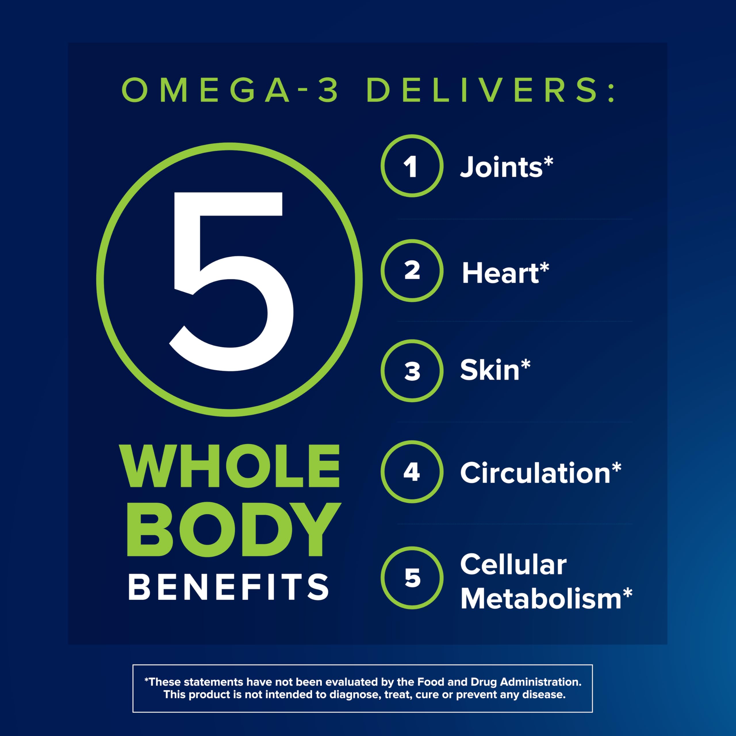 Osteo Bi-Flex Omega-3, cápsulas blandas, apoyo diario para articulaciones y movilidad