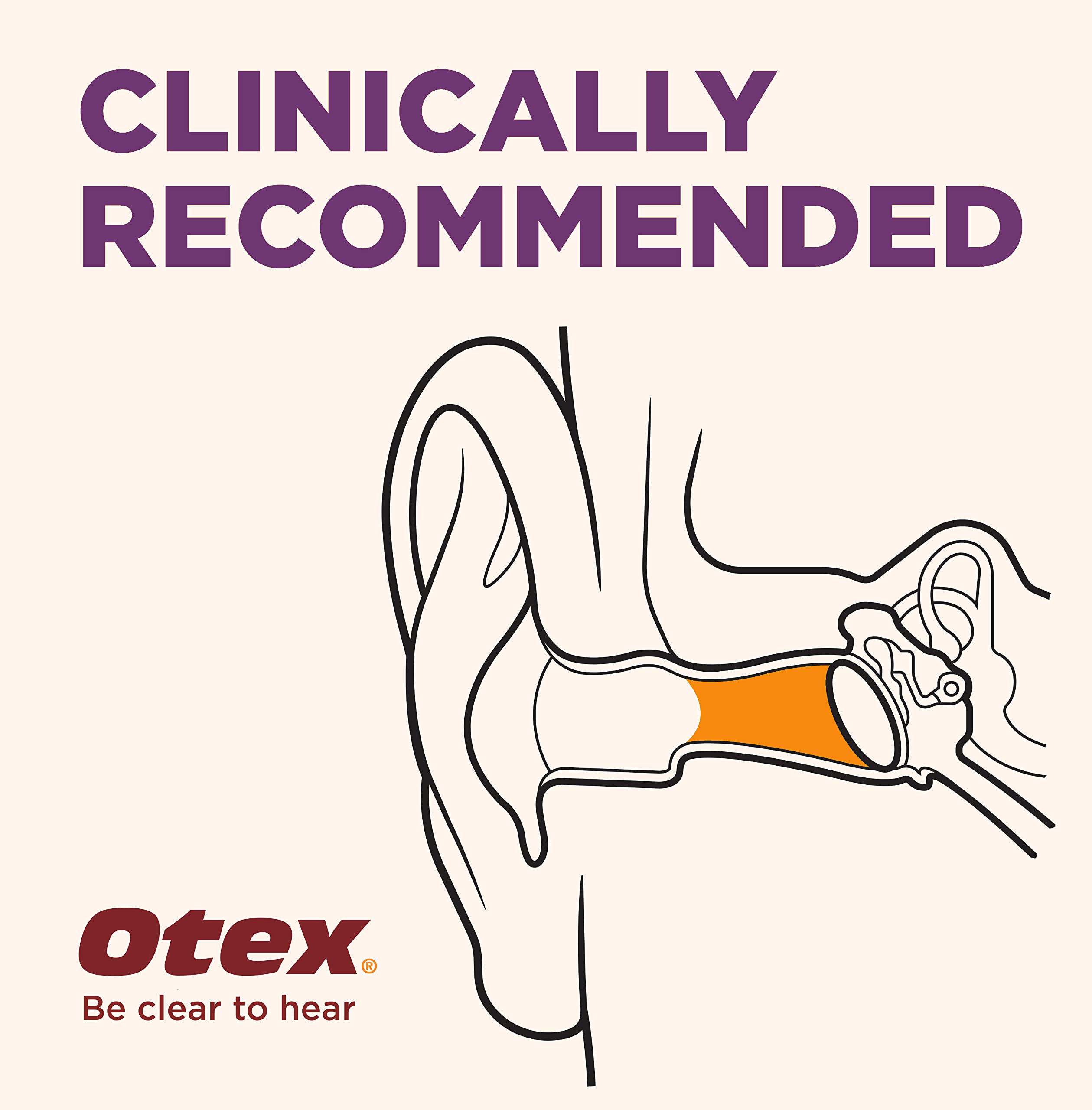 OTEX cerumen-duro aflojado ayuda a aliviar la obstrucción en casa.