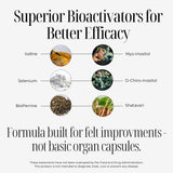 OVA flame BioPerine mejora absorción de nutrientes para mayor eficacia.
