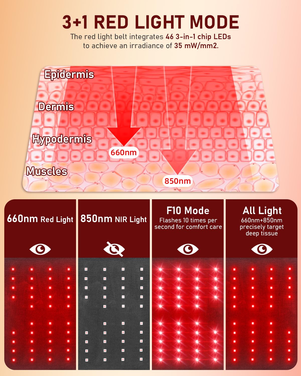 OVIMAZ cinturón de terapia de luz roja sin cables cómodo y portátil