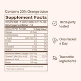Ingredientes trazables de Ownist para transparencia y confianza