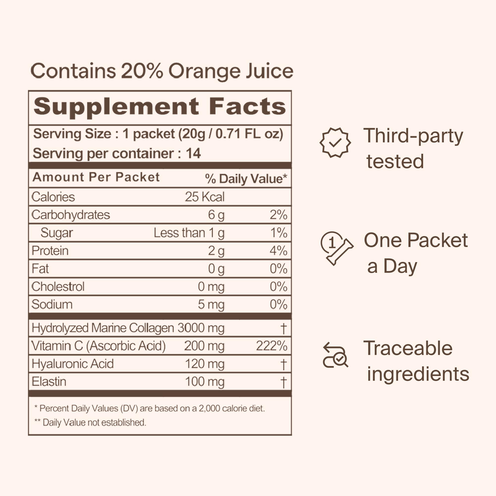 Ownist Triple Shine Uva Jelly en-camino, resultados clínicos indicados para la reducción de manchas