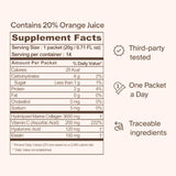 Ownist Triple Shine Uva Jelly en-camino, resultados clínicos indicados para la reducción de manchas