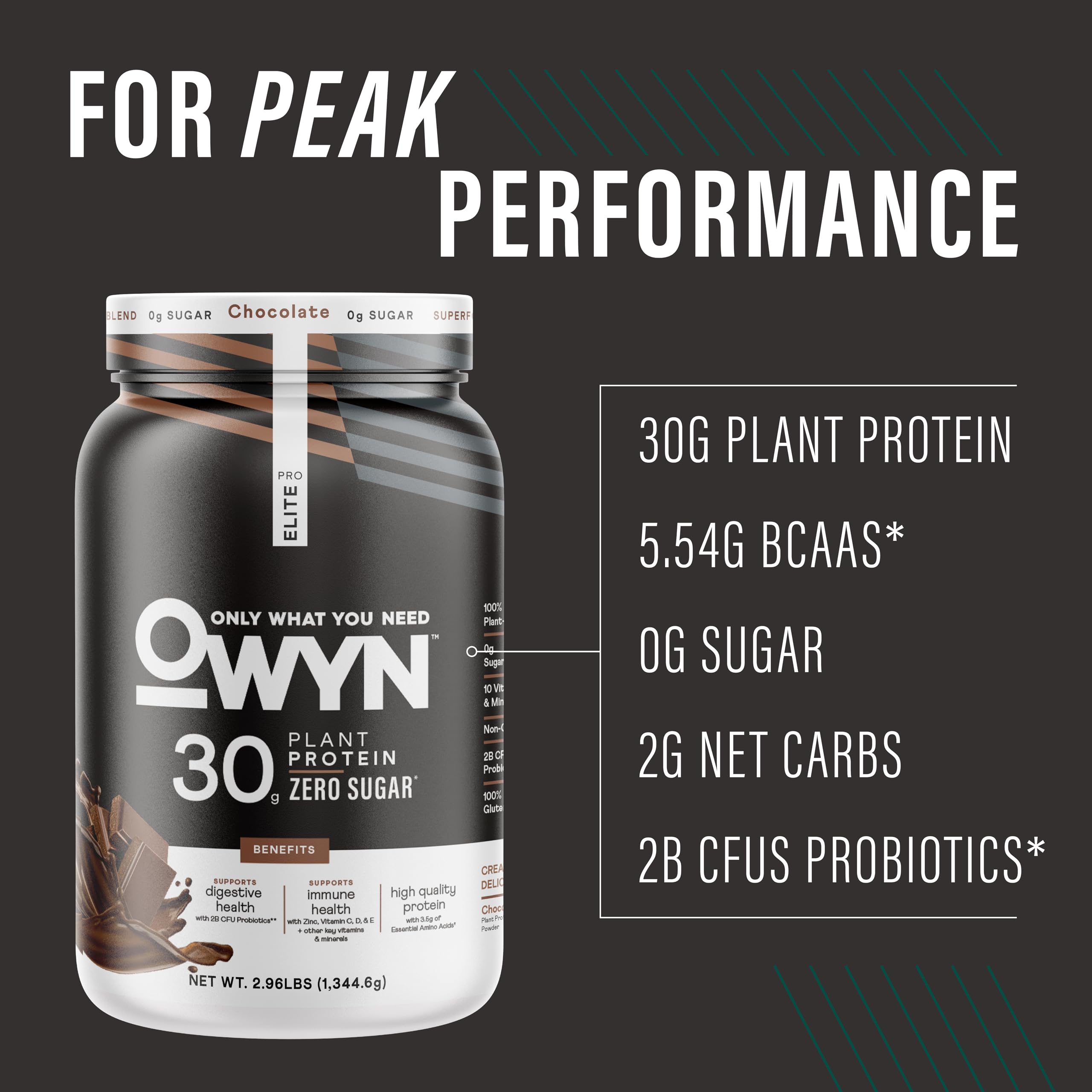 OWYN Pro Elite Chocolate vertiendo en vaso de mezcla para batido de entrenamiento