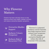OxyFlo: etiqueta frontal destaca ingredientes y beneficios para la salud urinaria.