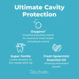 Dentista recomienda Oxyfresh para cuidado diario de la sonrisa.