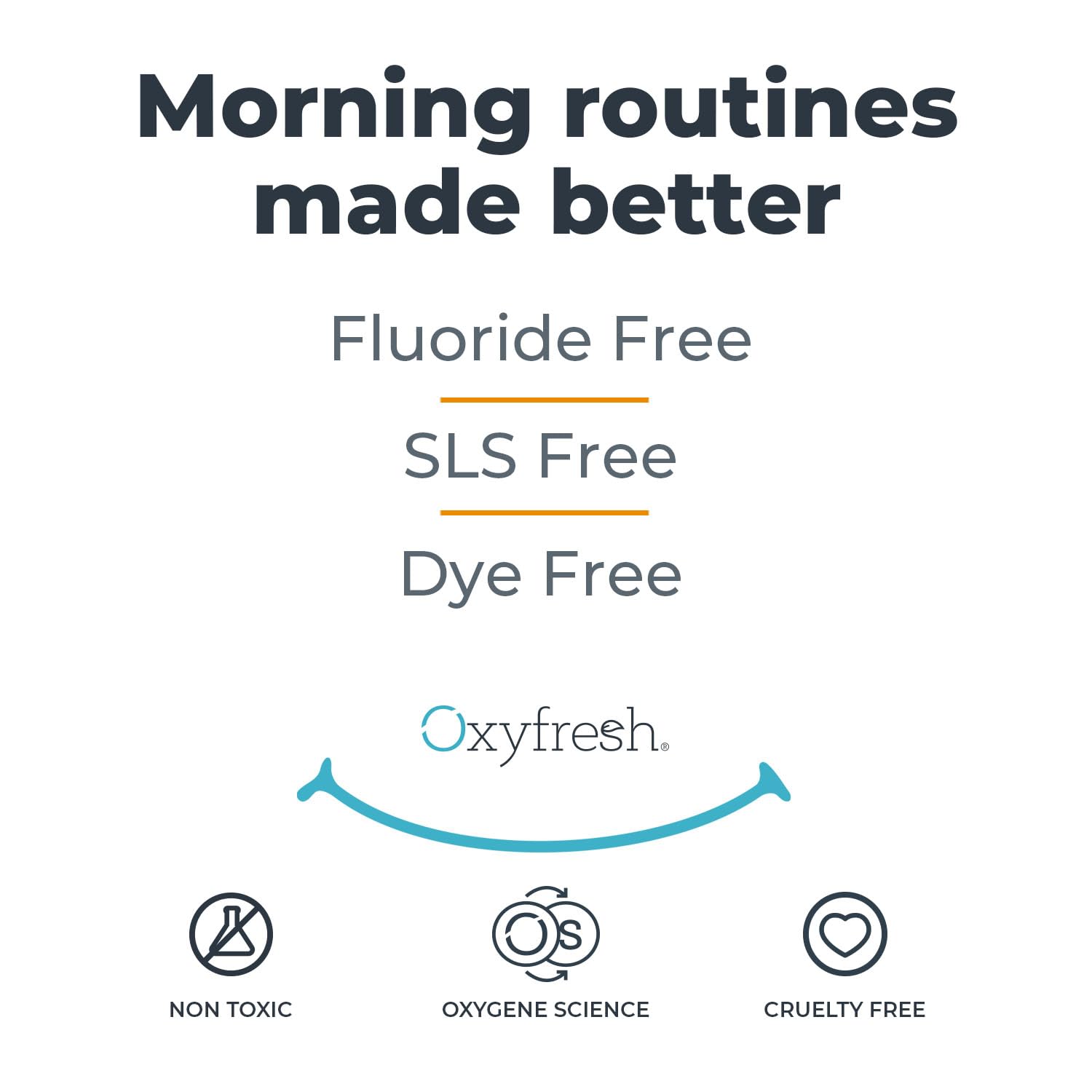 Gráfico del estudio clínico de Oxyfresh para la salud bucal