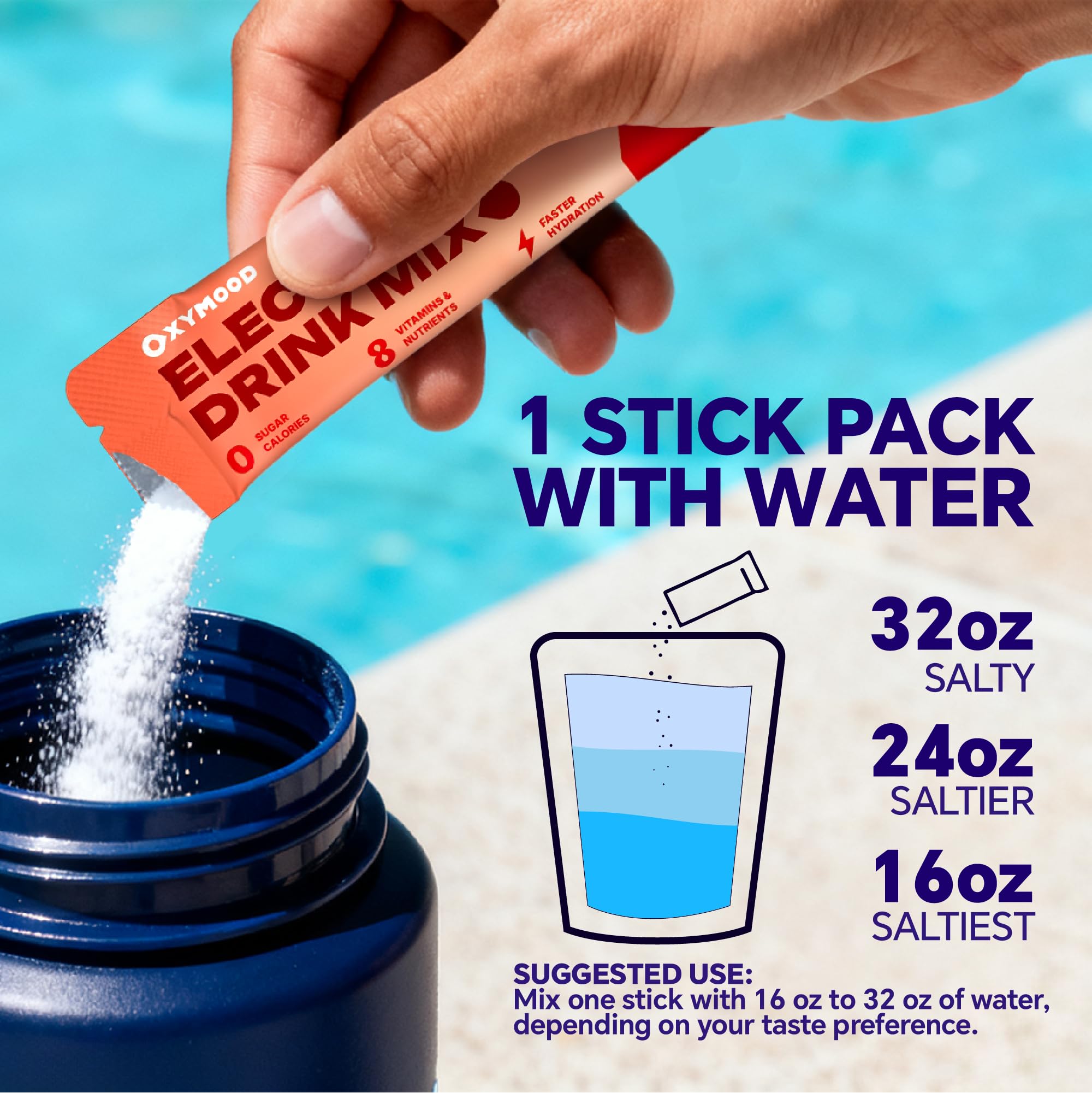 OXYMOOD vaso con agua y sobres para hidratación rápida.