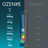 OZENKE envase portátil, ideal para viajes y entrenos al aire libre.