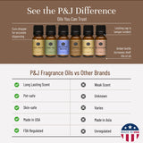 P&J Trading fragancia té chai, aroma cálido para velas y difusores