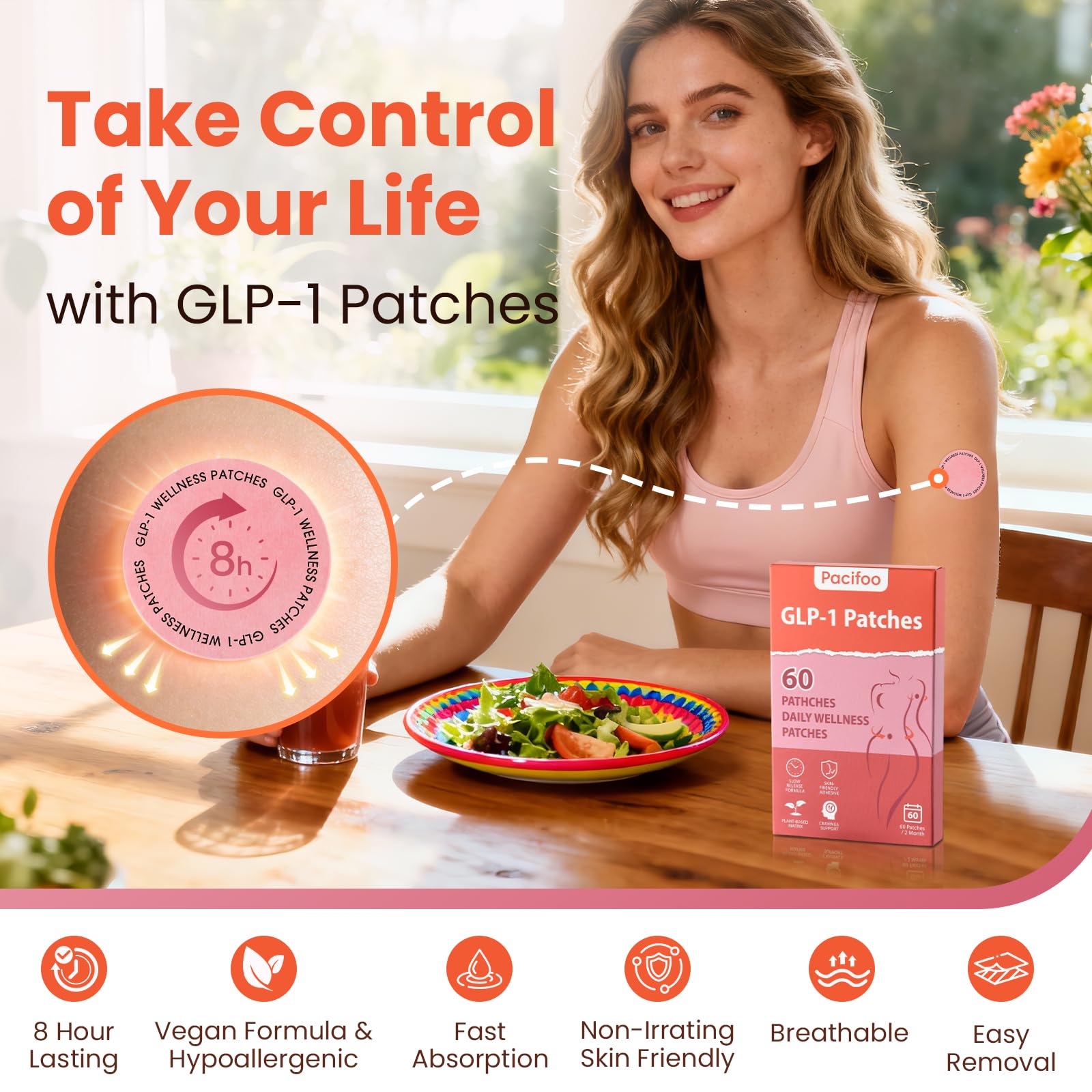 Pacifoo Parches GLP-1: empaque trasero, tiras discretas para uso diario