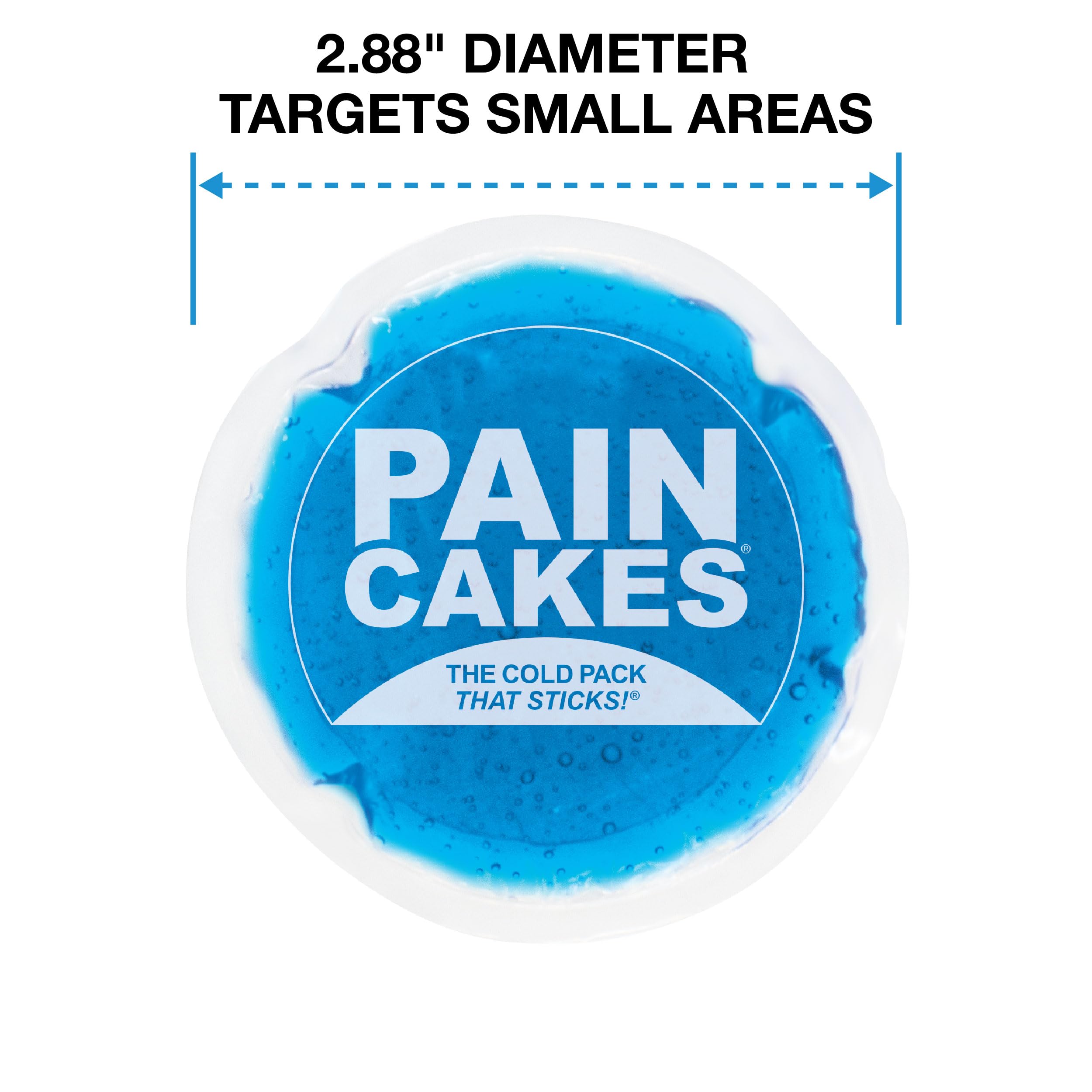 PAINCAKES aplicación rápida en un minuto antes de retirar.