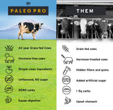 Paleo Pro origen carne pastura y huevos libres, alta calidad.