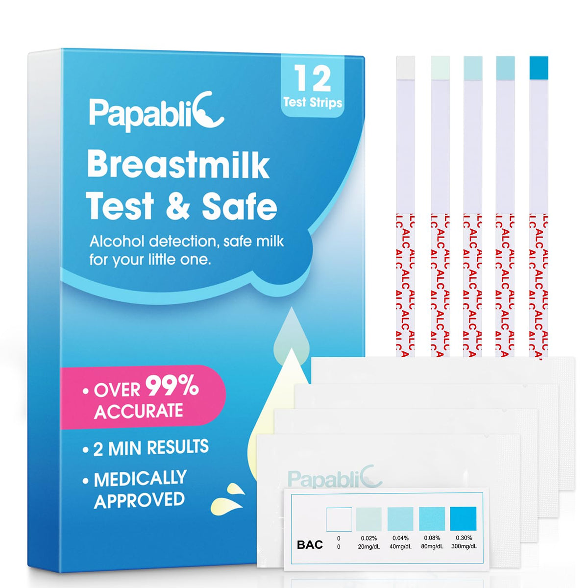 Papablic kit de tiras prueba alcohol leche materna para resultados rápidos