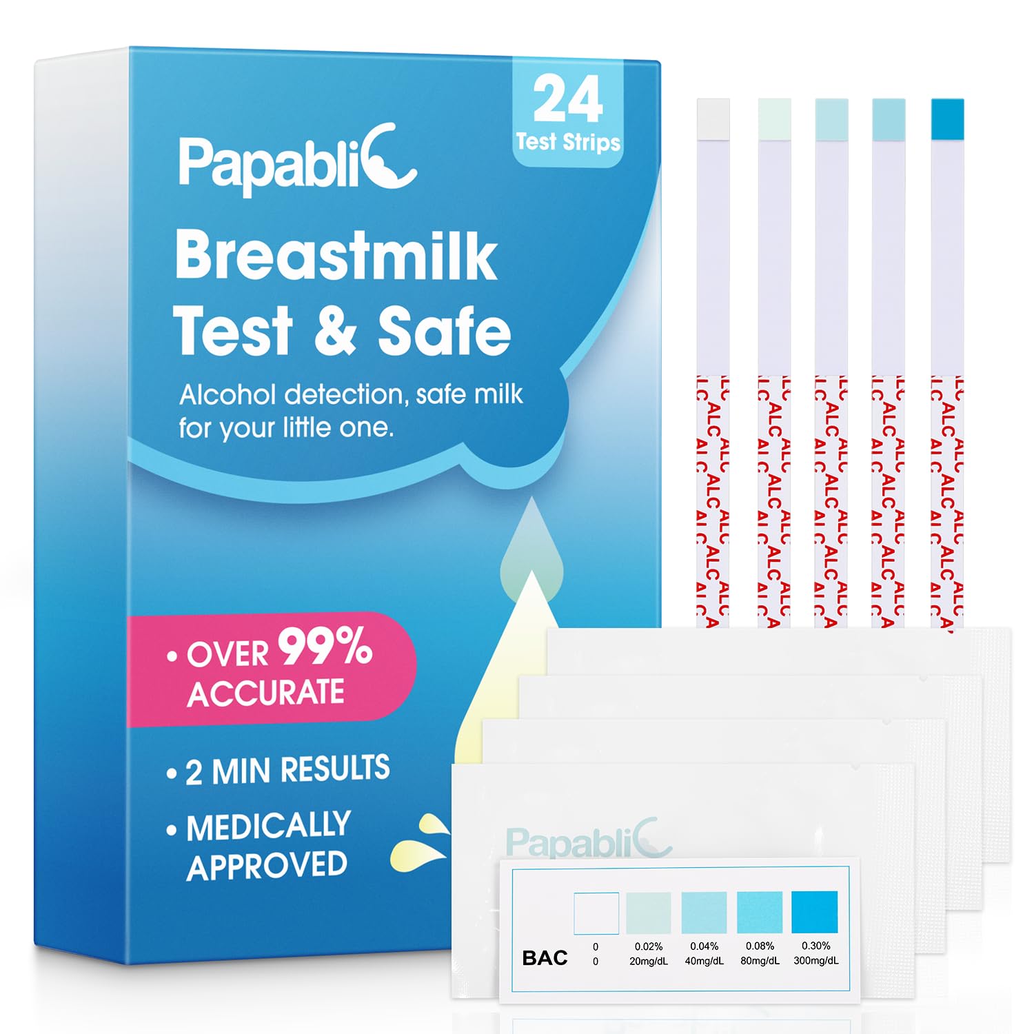 Papablic tiras para leche materna con lectura rápida de resultados.