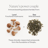 Papillex Simplix cápsulas vegetales para uso diario.