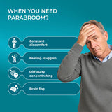 Parabroom, cápsulas fáciles de tomar para apoyo digestivo diario.