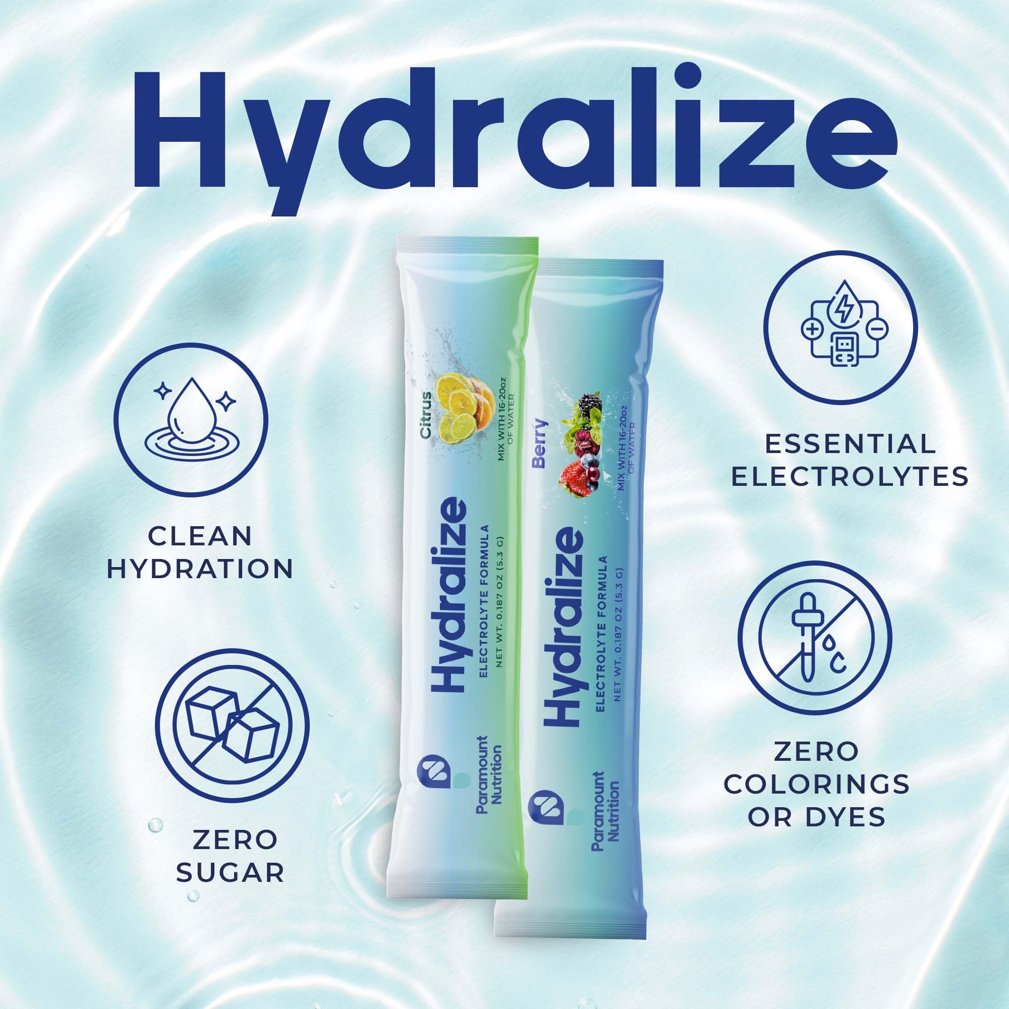 Hydralize: empaque portátil para uso diario en movimiento.