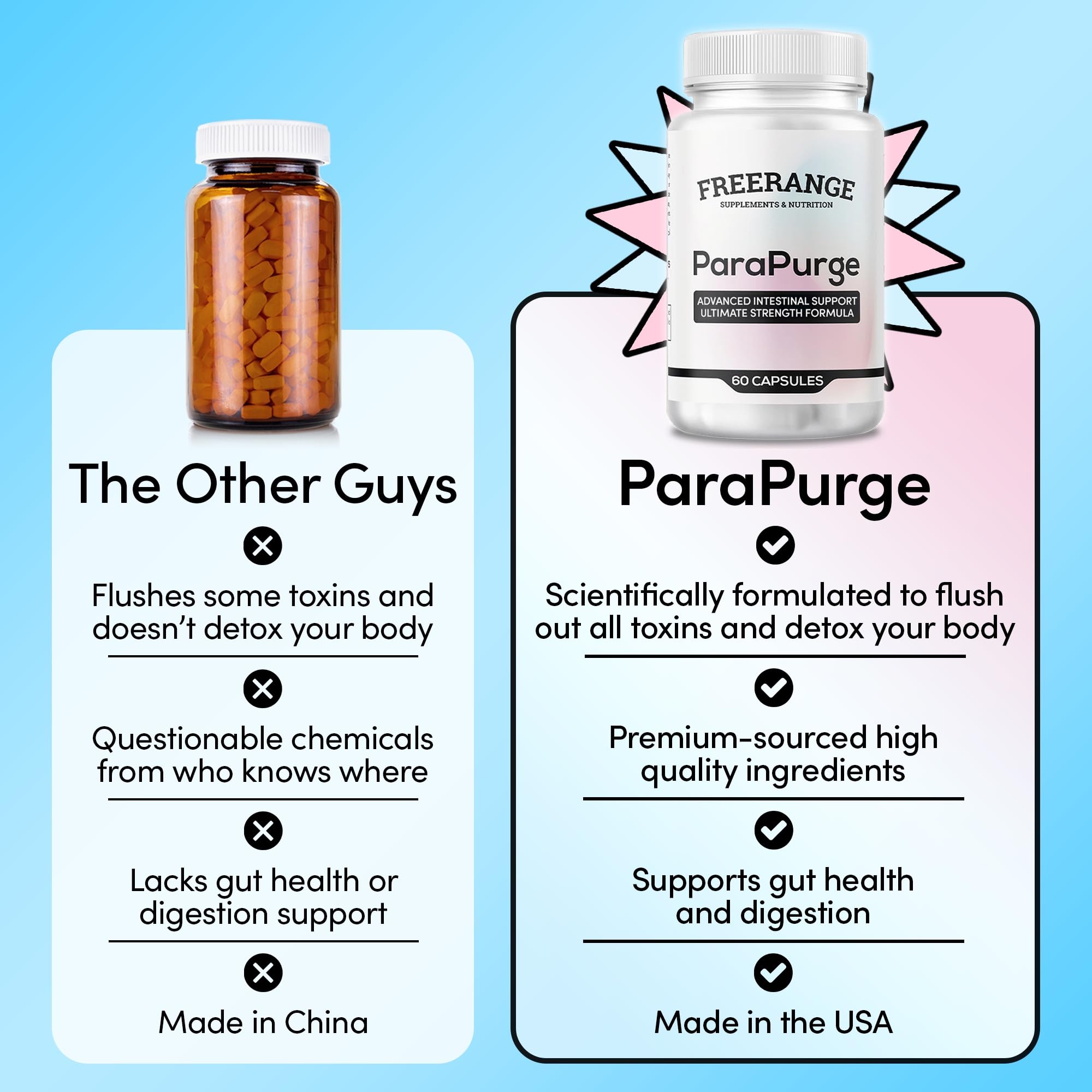 Etiqueta frontal de PARAPURGE destaca pureza de los ingredientes y ausencia de aditivos