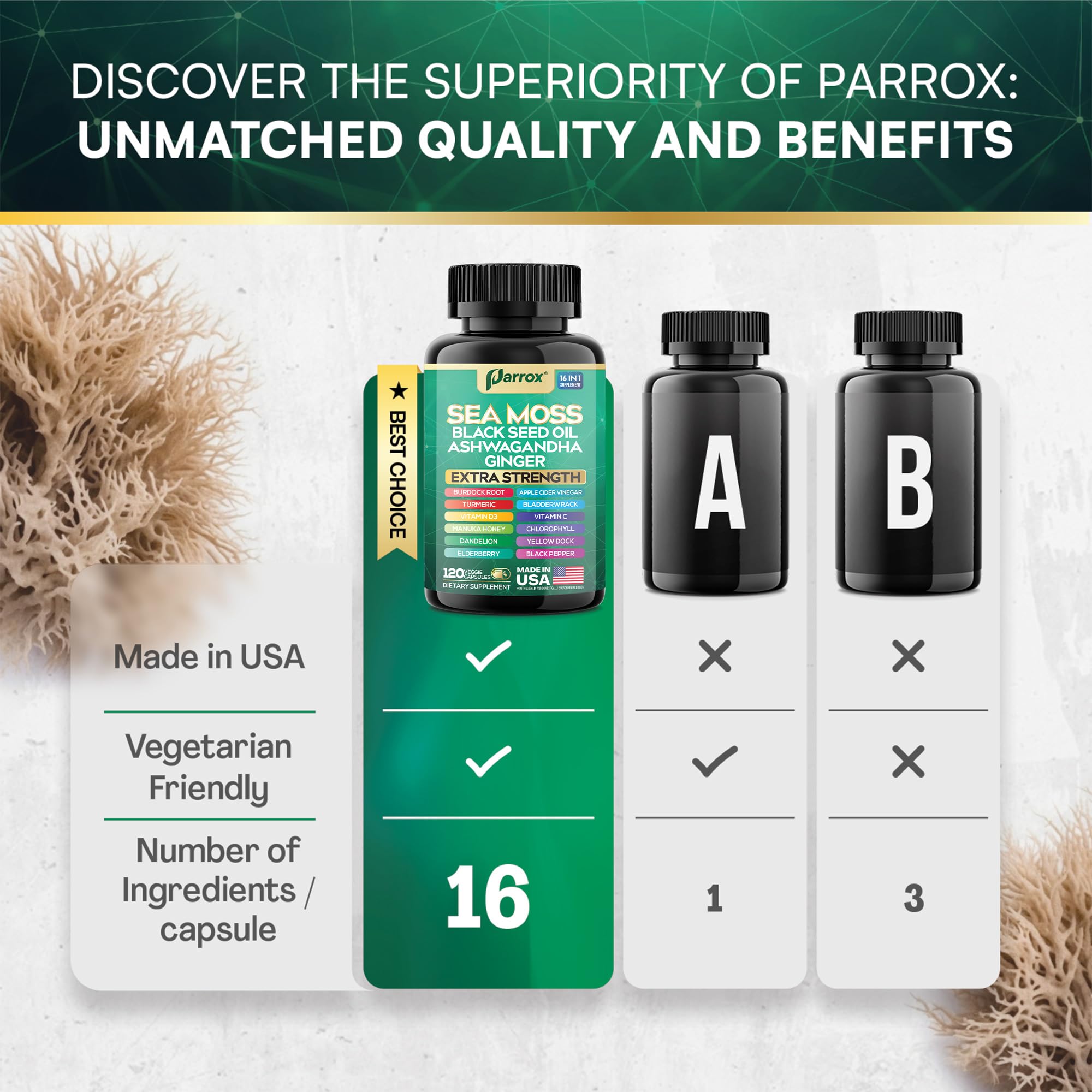 Parrox ashwaganda cápsulas para serenidad y enfoque.