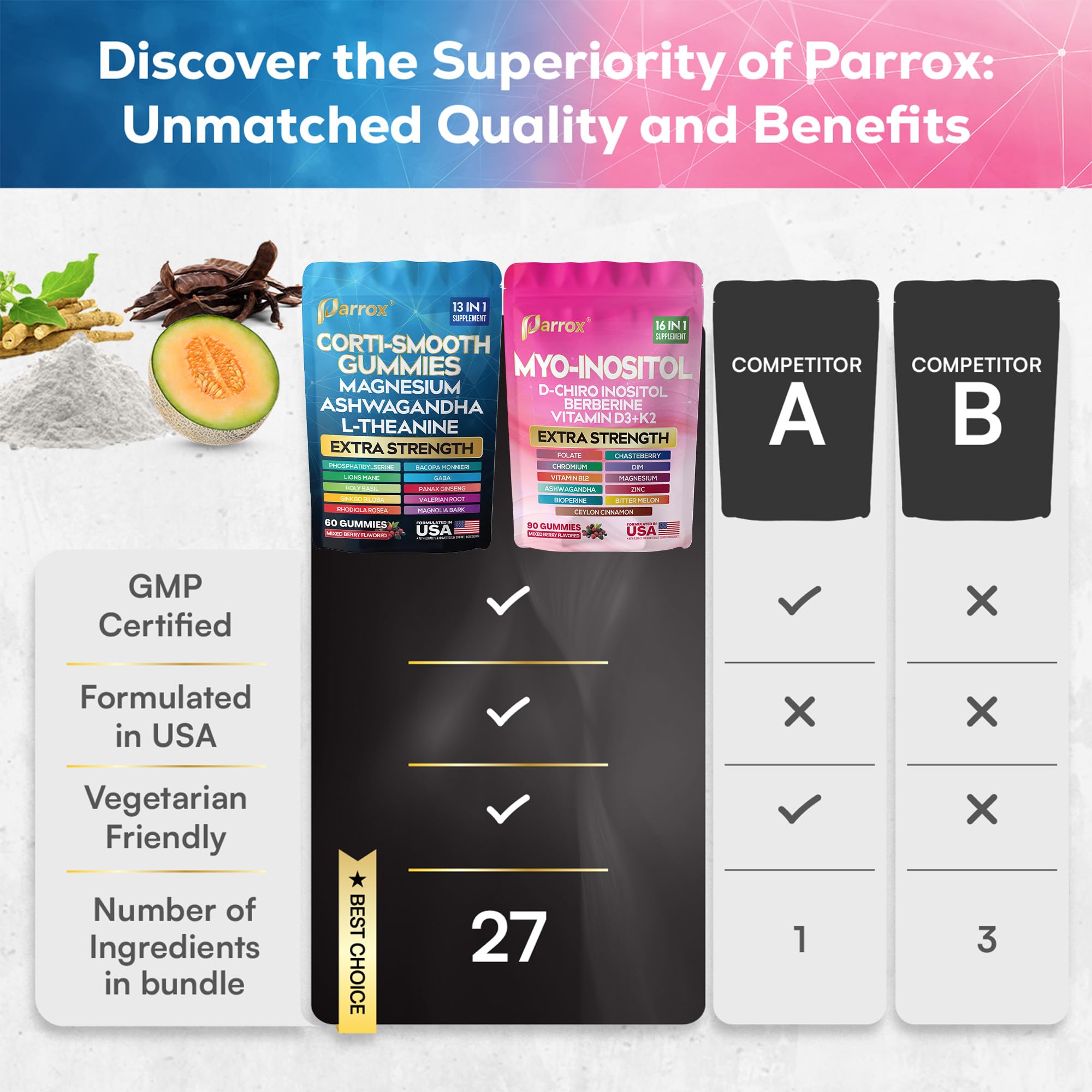 Parrox gominolas con ingredientes clave, nutrientes para vitalidad