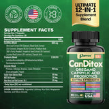 Parrox Canditox envase compacto para viaje.