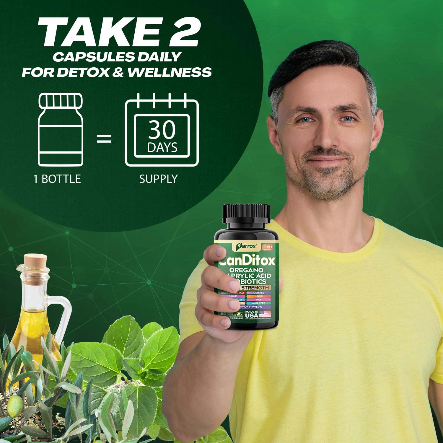 Parrox Canditox cápsulas: formato cápsula compacto para viaje