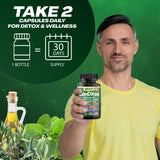 Parrox Canditox cápsulas: formato cápsula compacto para viaje