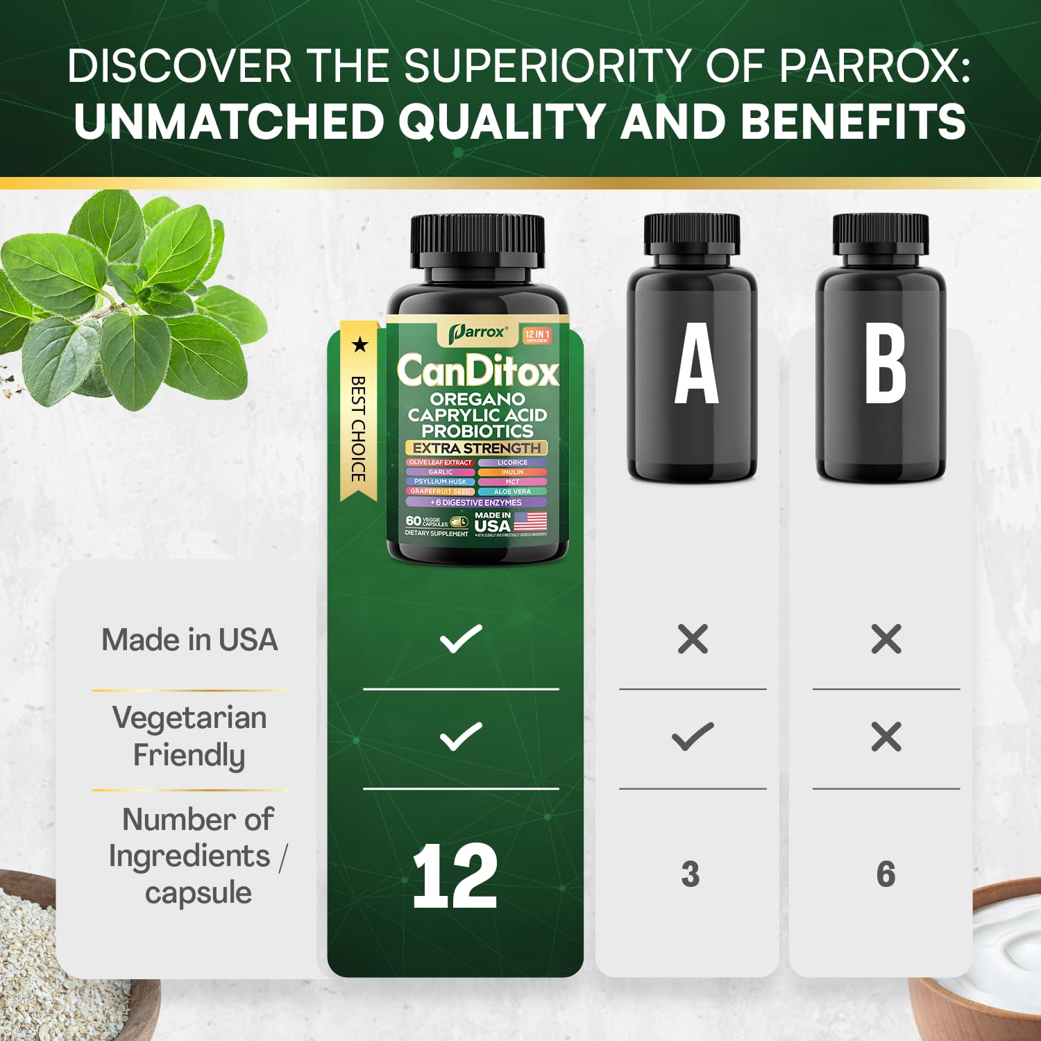 Parrox Canditox cápsulas: oregano destacado para apoyo natural diario