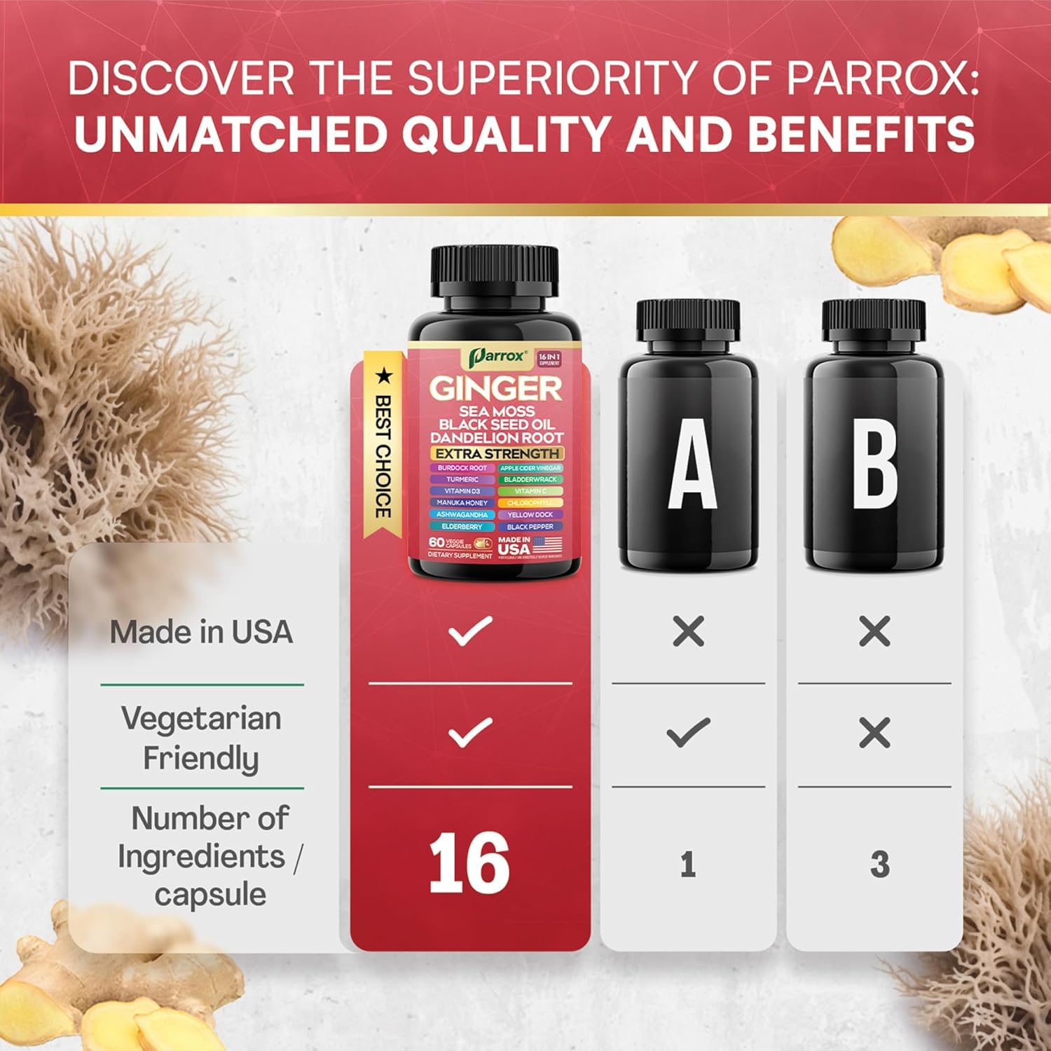 Parrox ashwaganda y otros: cápsulas para energía equilibrada.