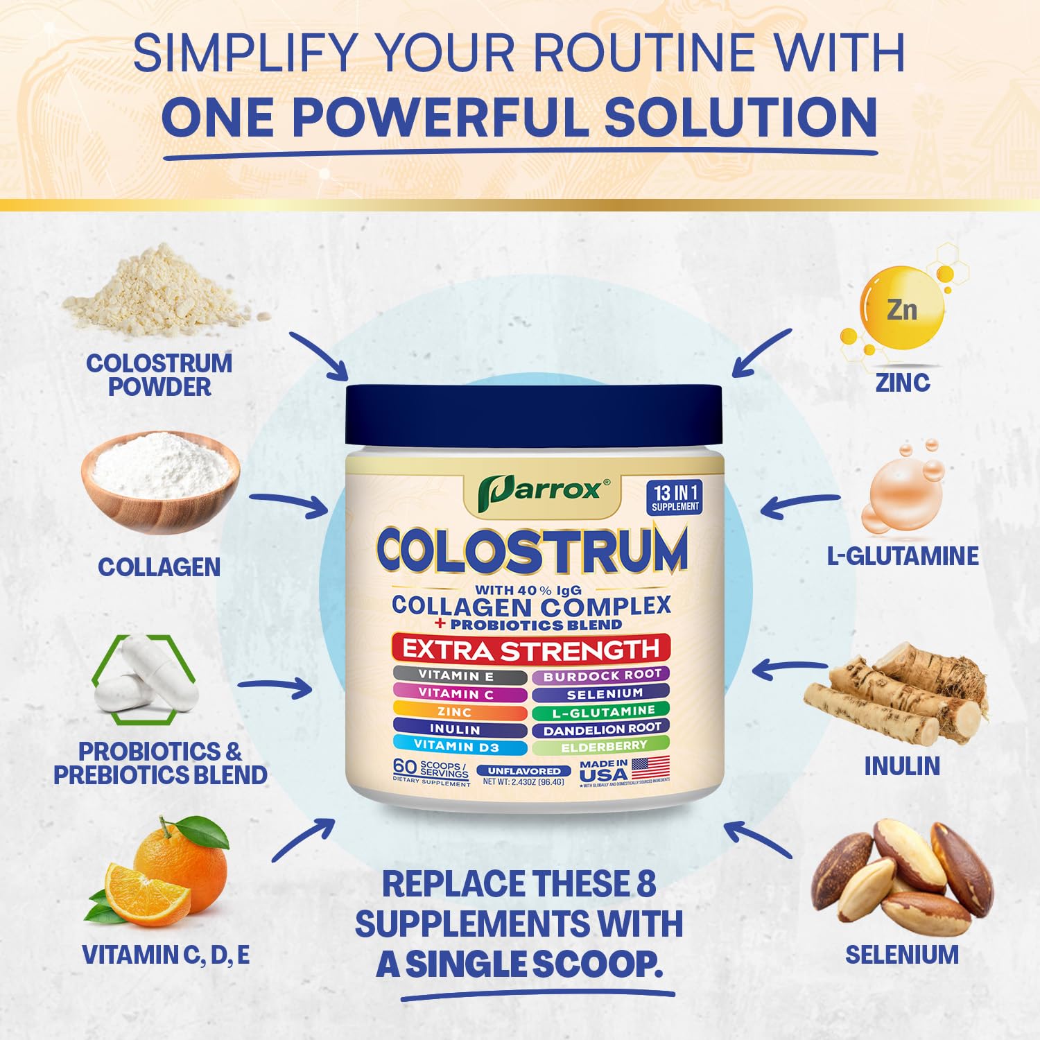 Parrox Colostrum Polvo, sin sabor, fácil de añadir a cualquier bebida