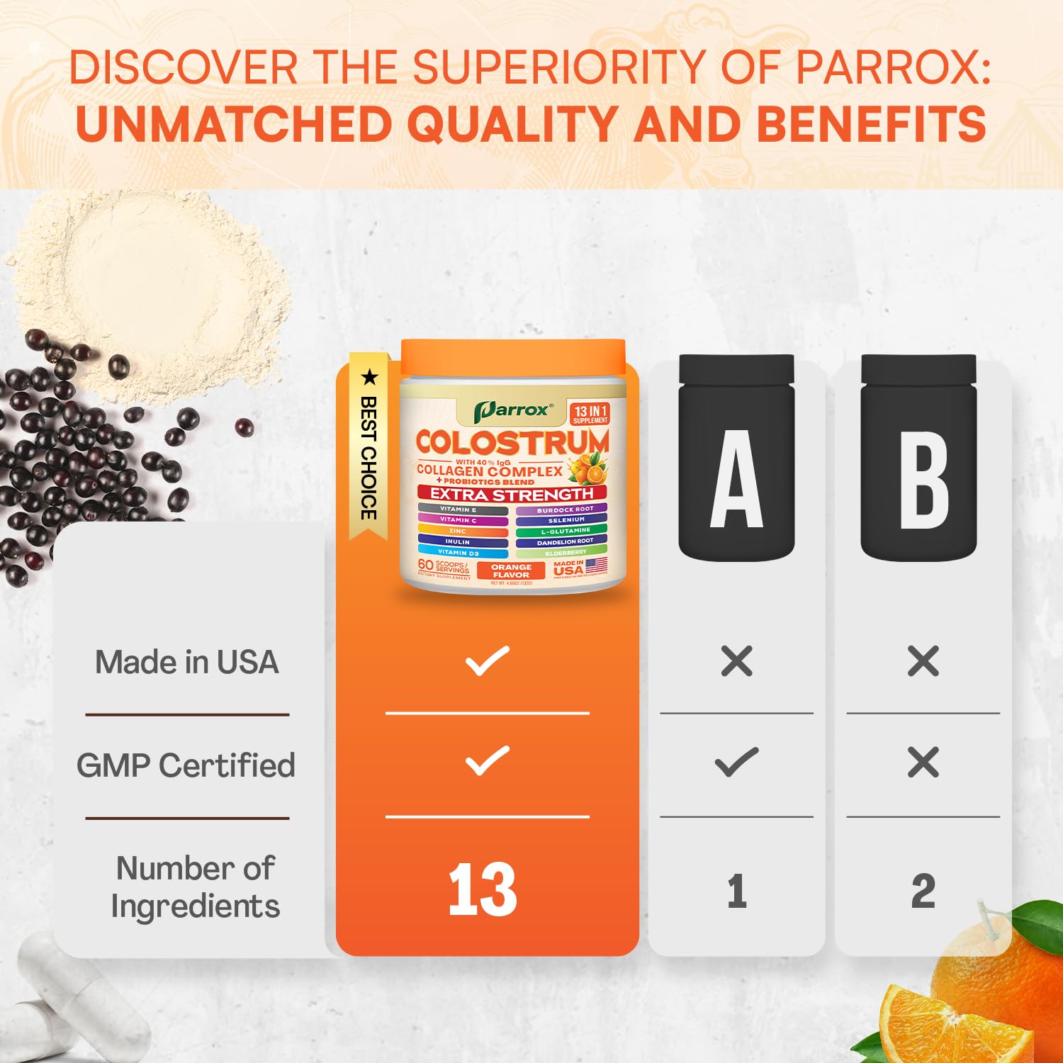 Parrox Colostrum Powder: mezcla de probióticos para apoyo diario.