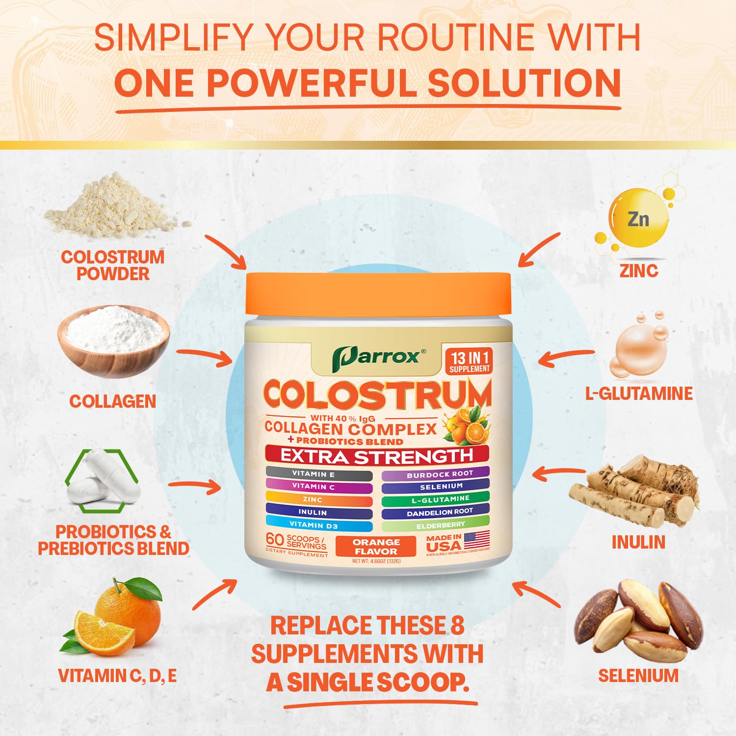Parrox Colostrum Powder: sabor naranja y disolución rápida en líquidos.