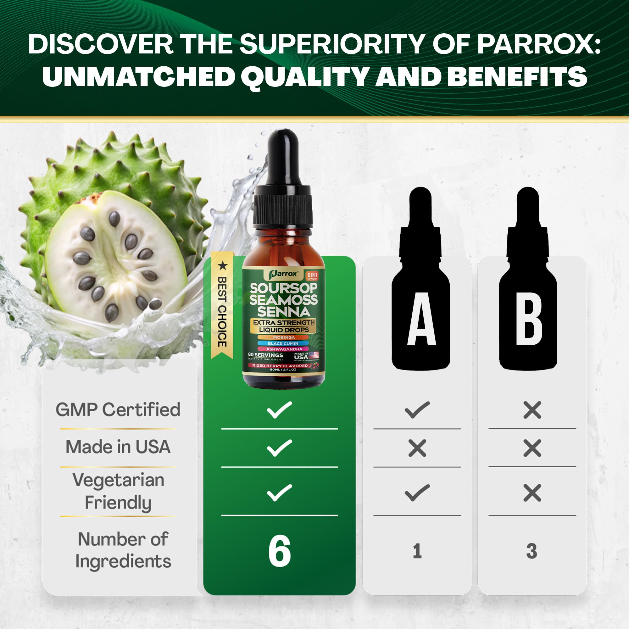 Parrox combinación 6 en 1 en gotas para beneficios potenciales