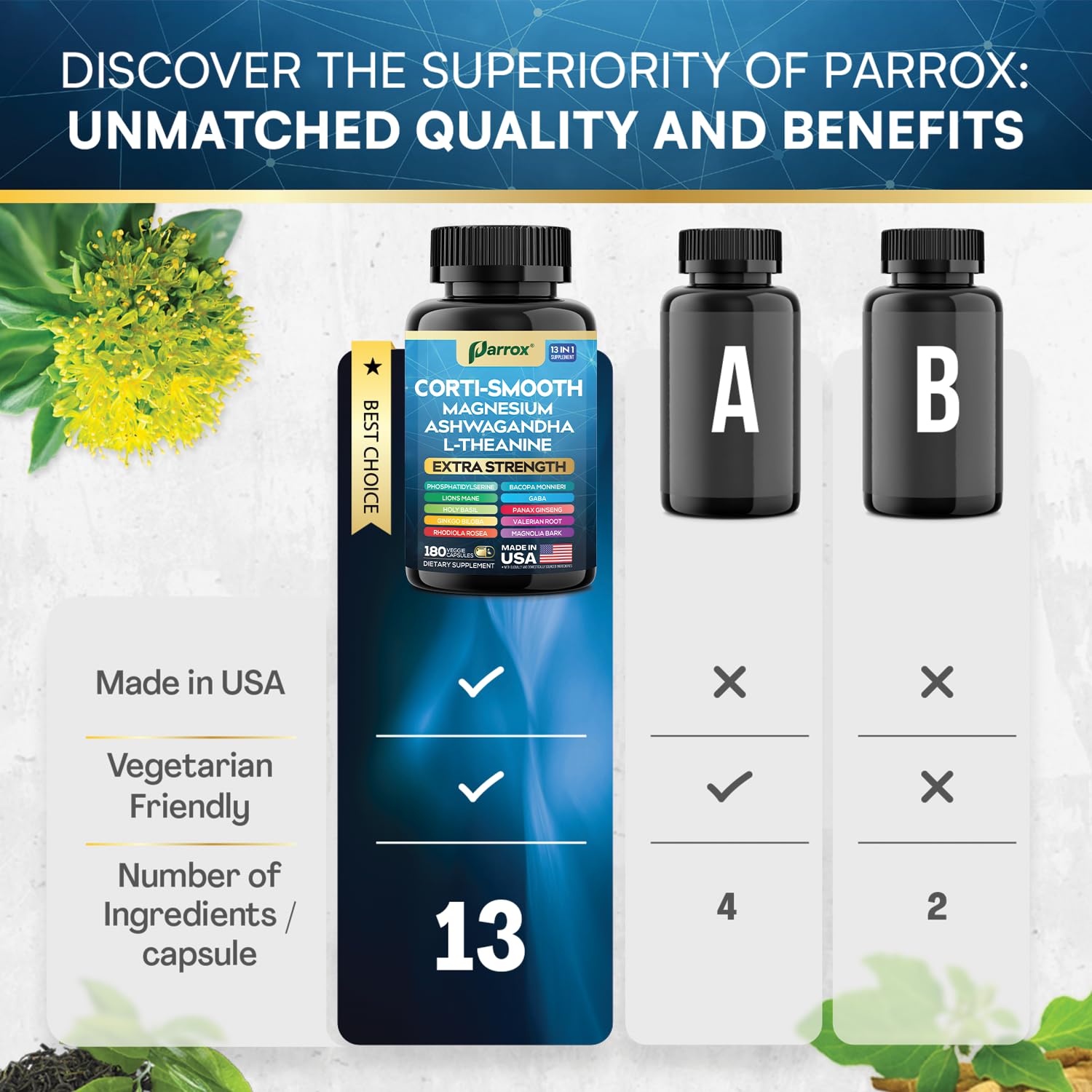Parrox Corti-Smooth: cápsulas ordenadas para una ingesta diaria sin complicaciones.