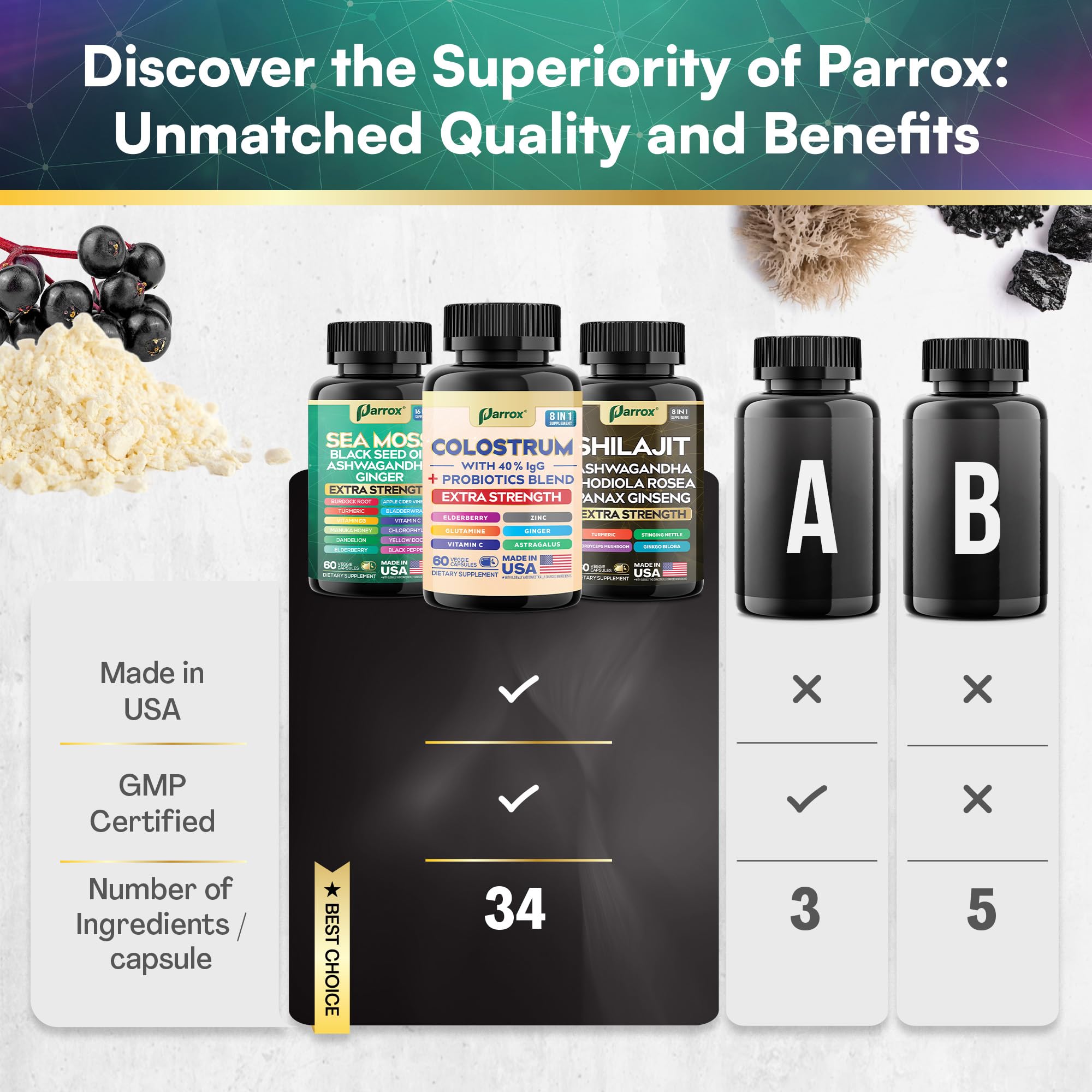 Parrox ginseng Panax: mezcla adaptogénica para claridad mental.