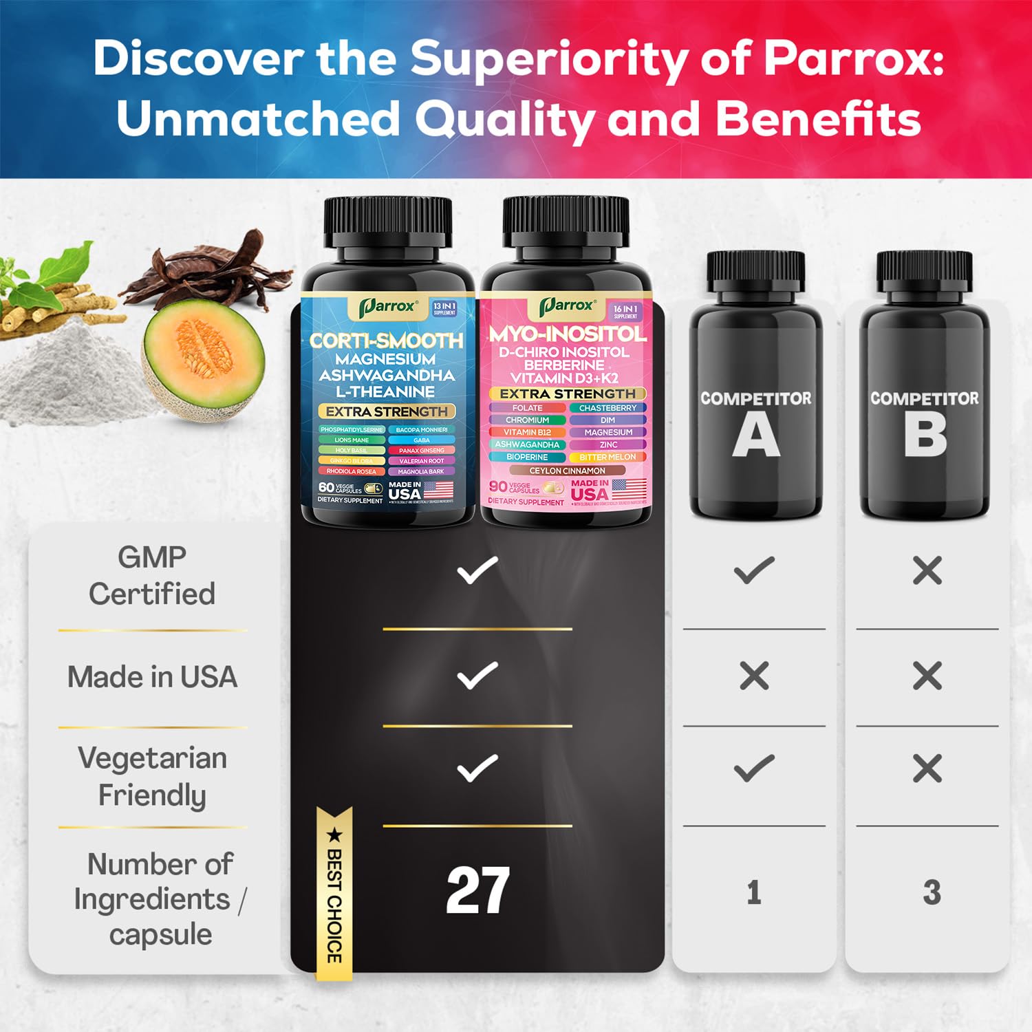 Parrox: ingredientes ashwagandha y magnesio para relajación.